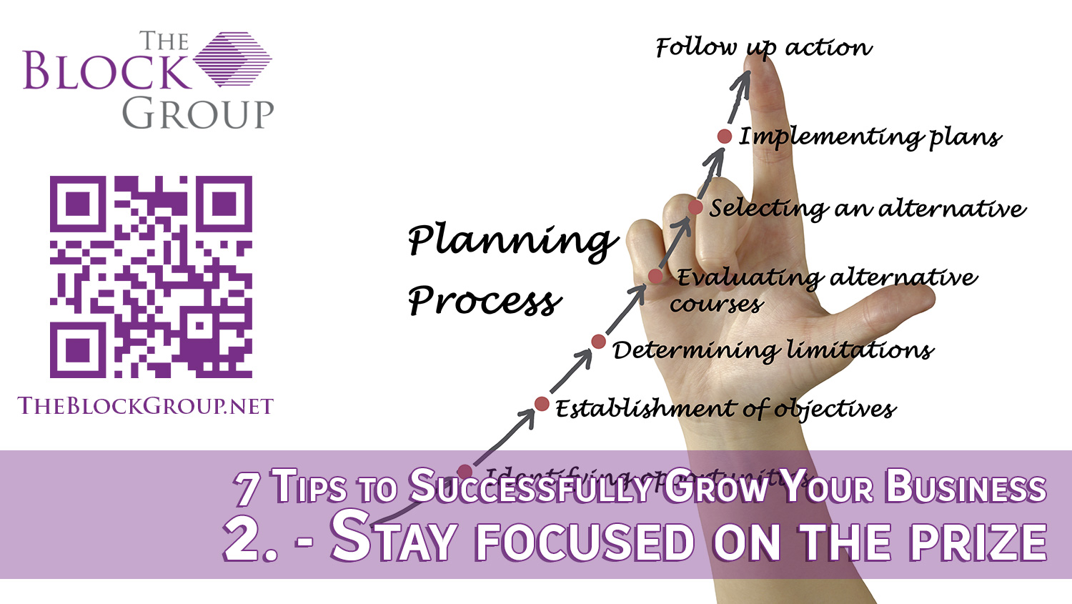 048-2-Stay-focused-on-the-prize